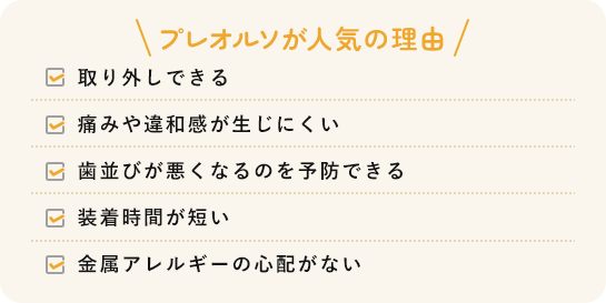 プレオルソが人気の理由 取り外しできる/痛みや違和感が生じにくい/歯並びが悪くなるのを予防できる/装着時間が短い/金属アレルギーの心配がない